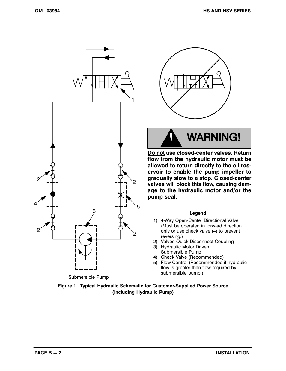 Gorman-Rupp Pumps HSV6B31-HYD All serial numbers User Manual | Page 7 / 13