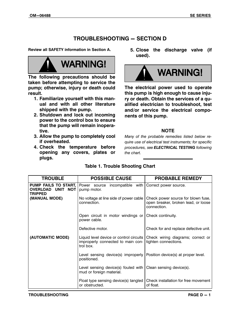 Troubleshooting - section d | Gorman-Rupp Pumps SE1 1/2A3 115V 1P 1483930 and up User Manual | Page 21 / 40