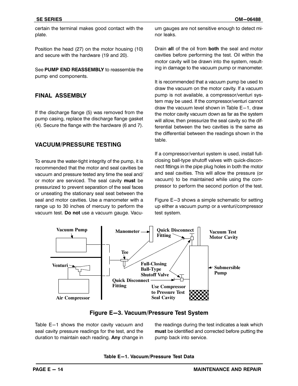 Gorman-Rupp Pumps SE1 1/2A3 115V 1P 1483930 and up User Manual | Page 38 / 40