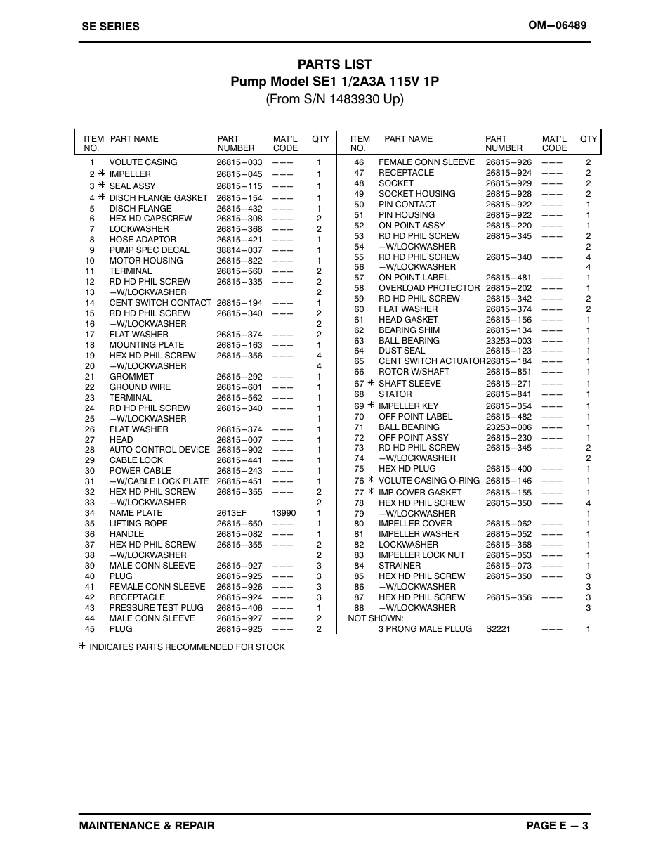 Gorman-Rupp Pumps SE1 1/2A3A 115V 1P 1483930 and up User Manual | Page 24 / 37