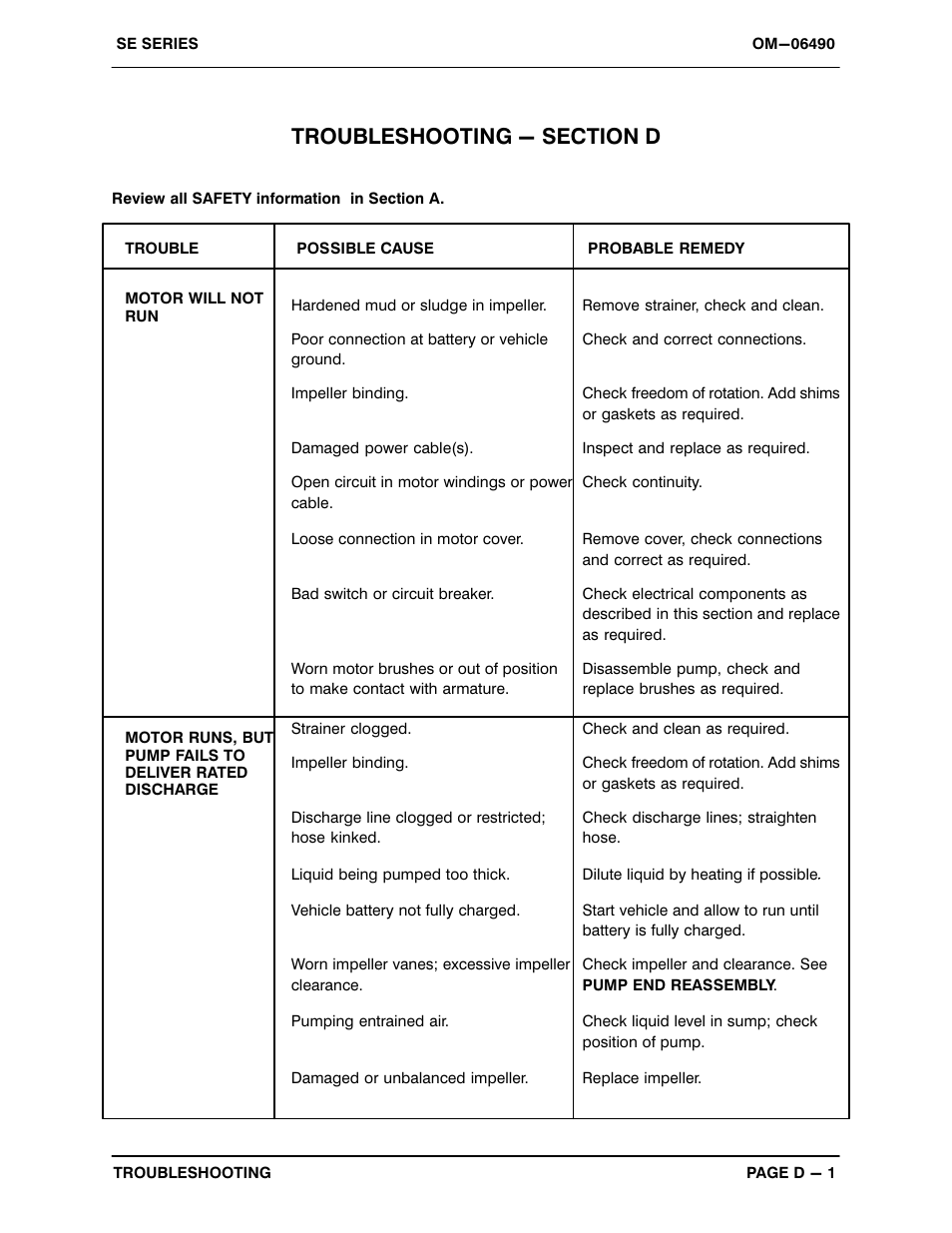 Troubleshooting - section d | Gorman-Rupp Pumps SE1 1/2B3-E.33 12V 1483930 and up User Manual | Page 13 / 24