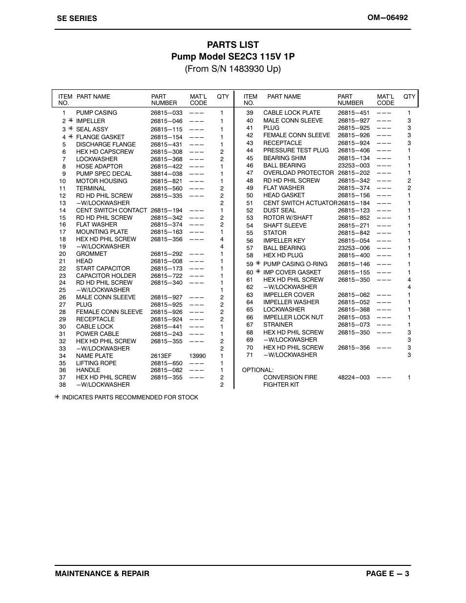 Gorman-Rupp Pumps SE2C3 115V 1P 1483930 and up User Manual | Page 25 / 38