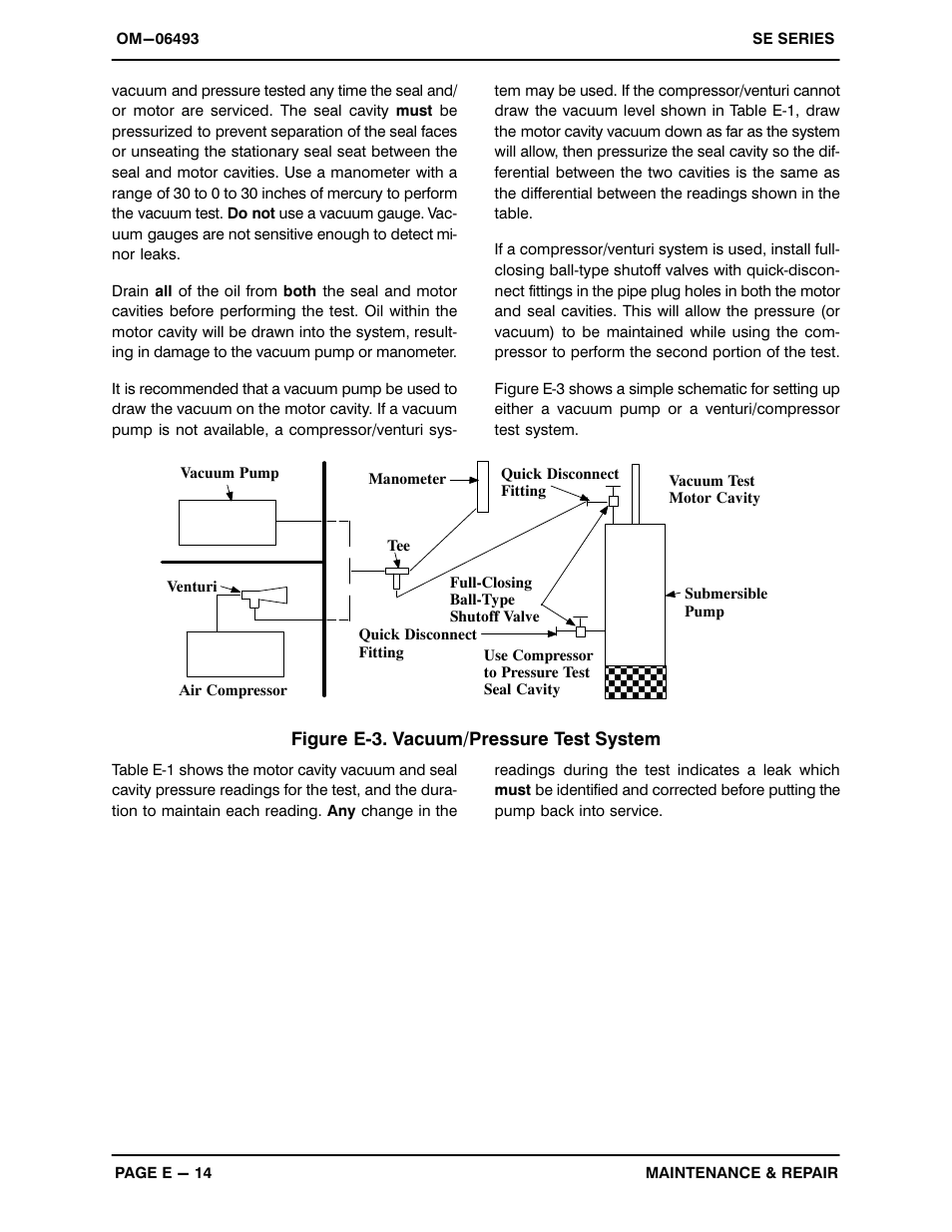 Gorman-Rupp Pumps SE2C3A 115V 1P 1483930 and up User Manual | Page 35 / 37