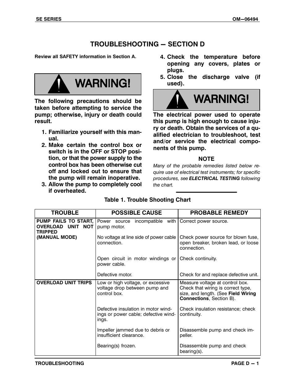 Troubleshooting - section d | Gorman-Rupp Pumps SE2D3 115V 1P 1483930 and up User Manual | Page 19 / 38