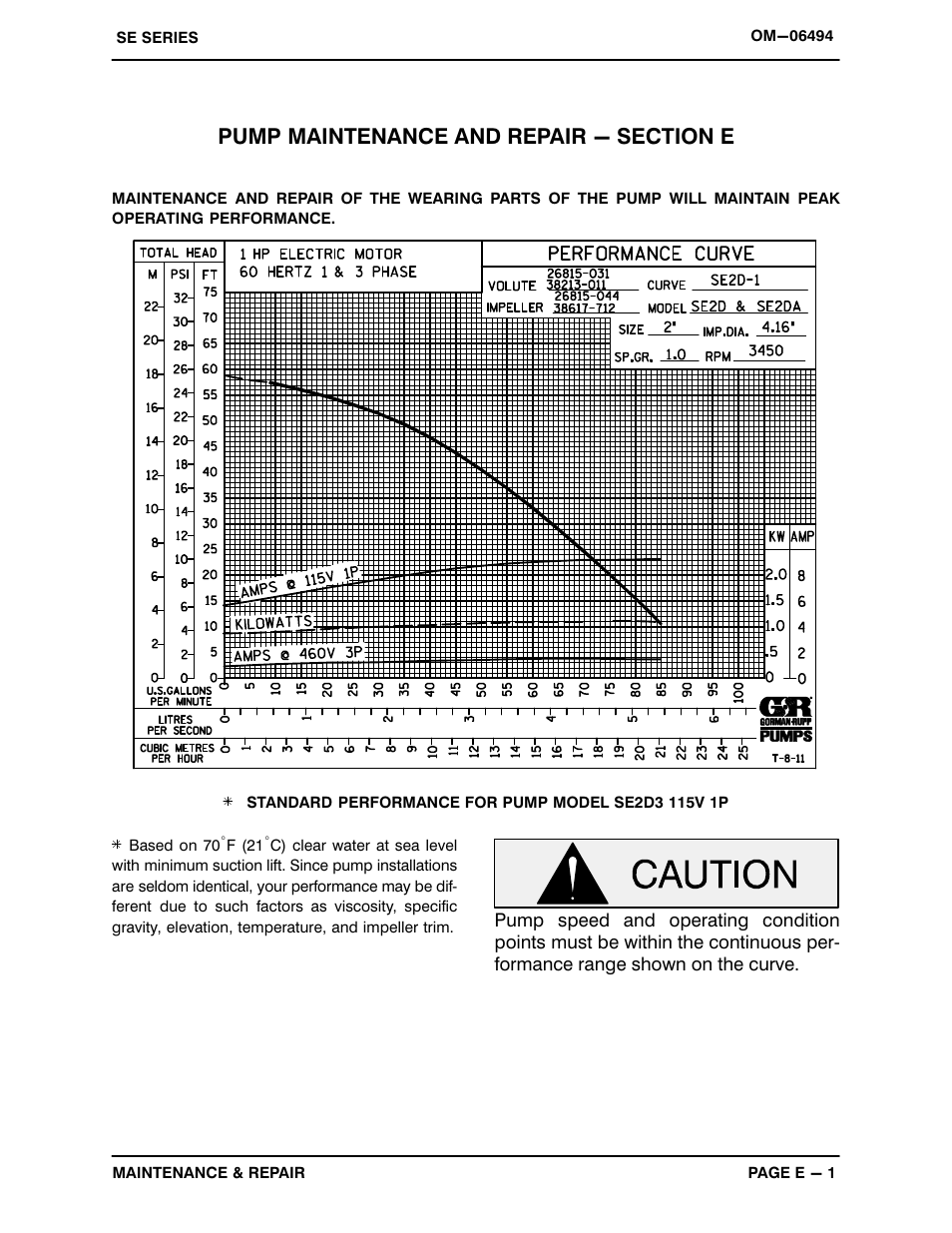 Gorman-Rupp Pumps SE2D3 115V 1P 1483930 and up User Manual | Page 23 / 38