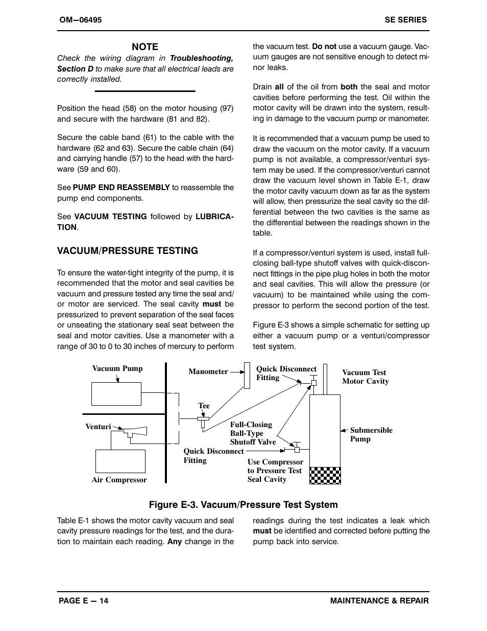 Gorman-Rupp Pumps SE2D3A 115V 1P 1483930 and up User Manual | Page 35 / 37