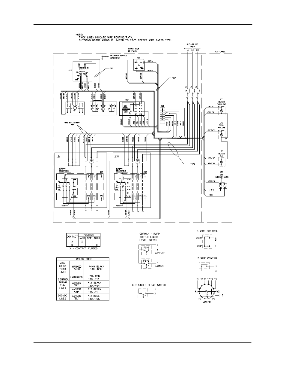 Gorman-Rupp Pumps S4C65-E10 460/3 861279 thru 1142084 User Manual | Page 14 / 37