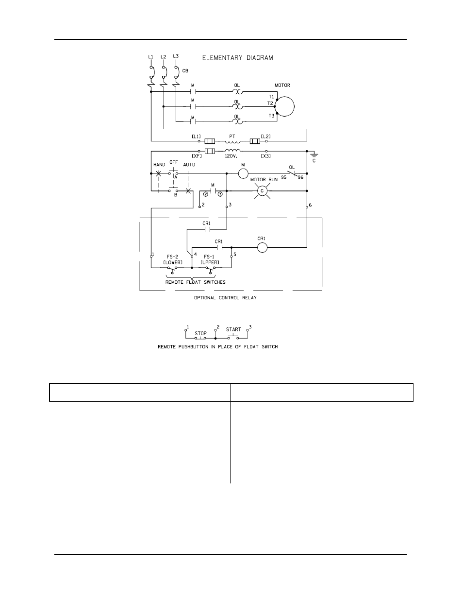 Repair parts list | Gorman-Rupp Pumps S4C65-E10 460/3 861279 thru 1142084 User Manual | Page 15 / 37