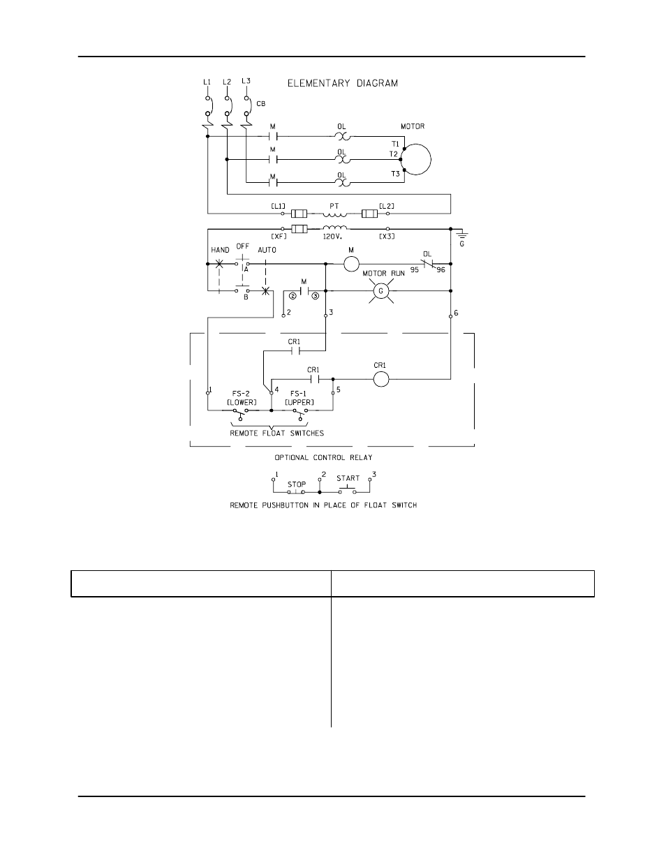 Repair parts list | Gorman-Rupp Pumps S4C65-E10 460/3 861279 thru 1142084 User Manual | Page 17 / 37