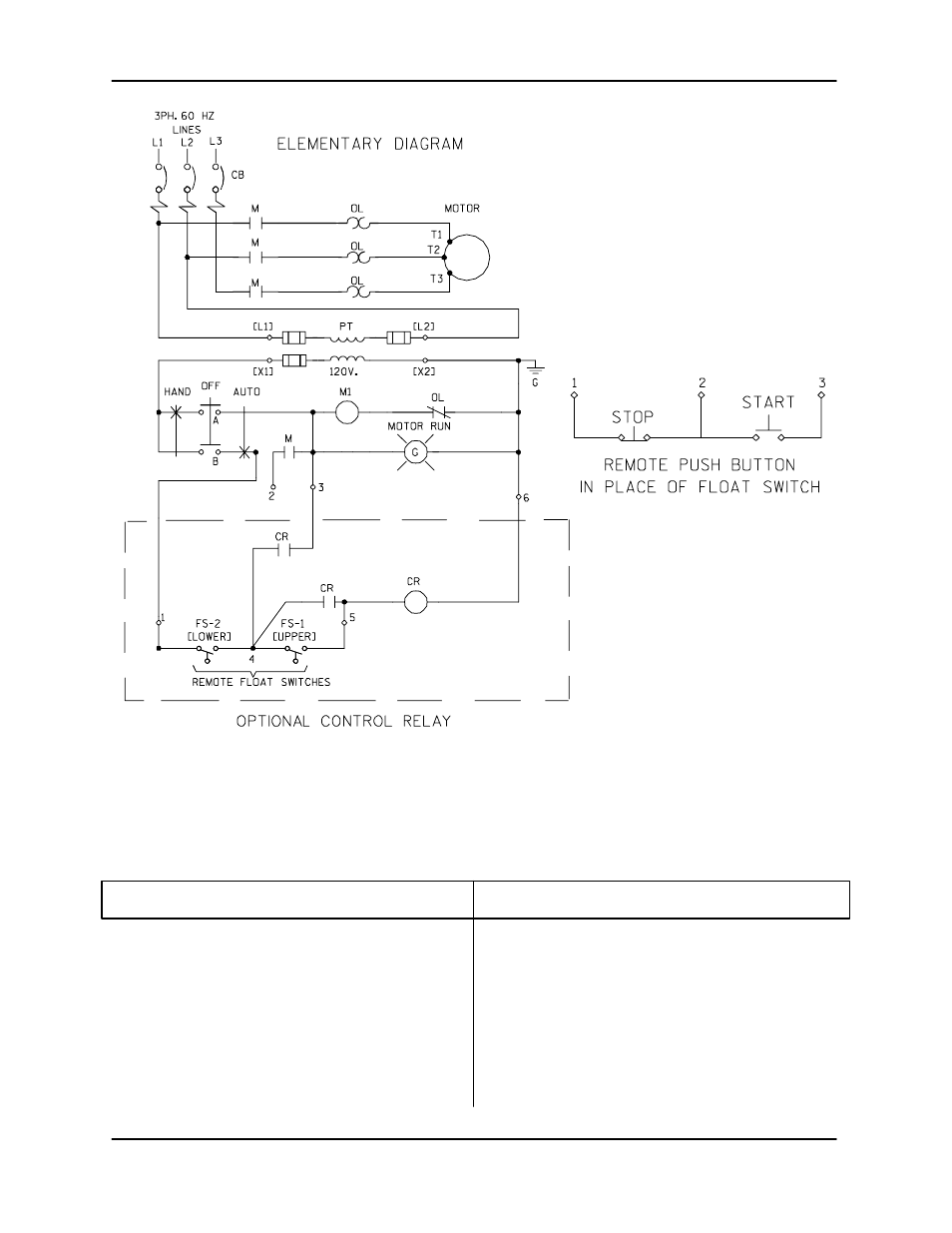 Repair parts list | Gorman-Rupp Pumps S4C65-E10 460/3 861279 thru 1142084 User Manual | Page 19 / 37