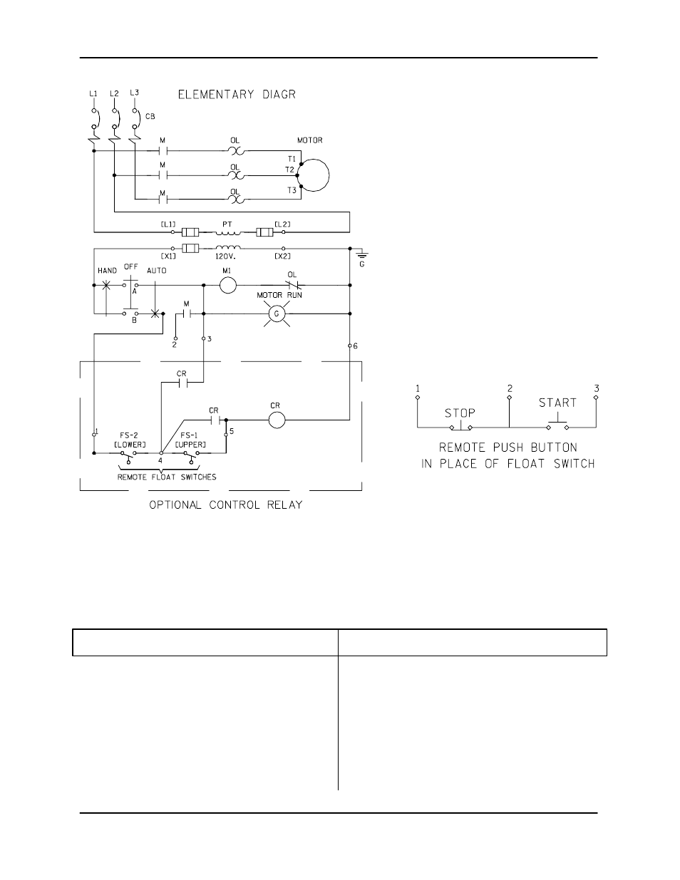 Repair parts list | Gorman-Rupp Pumps S4C65-E10 460/3 861279 thru 1142084 User Manual | Page 21 / 37