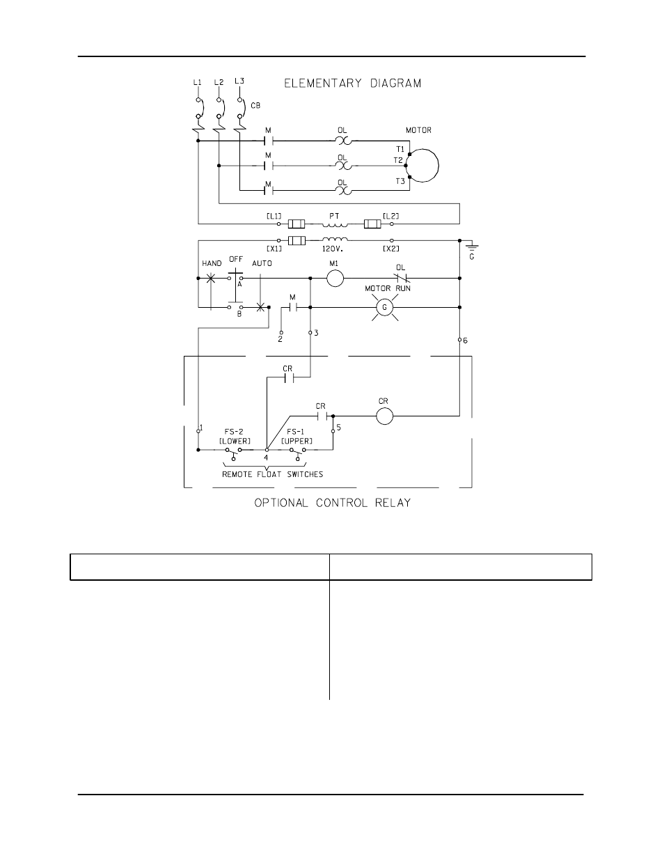 Repair parts list | Gorman-Rupp Pumps S4C65-E10 460/3 861279 thru 1142084 User Manual | Page 23 / 37