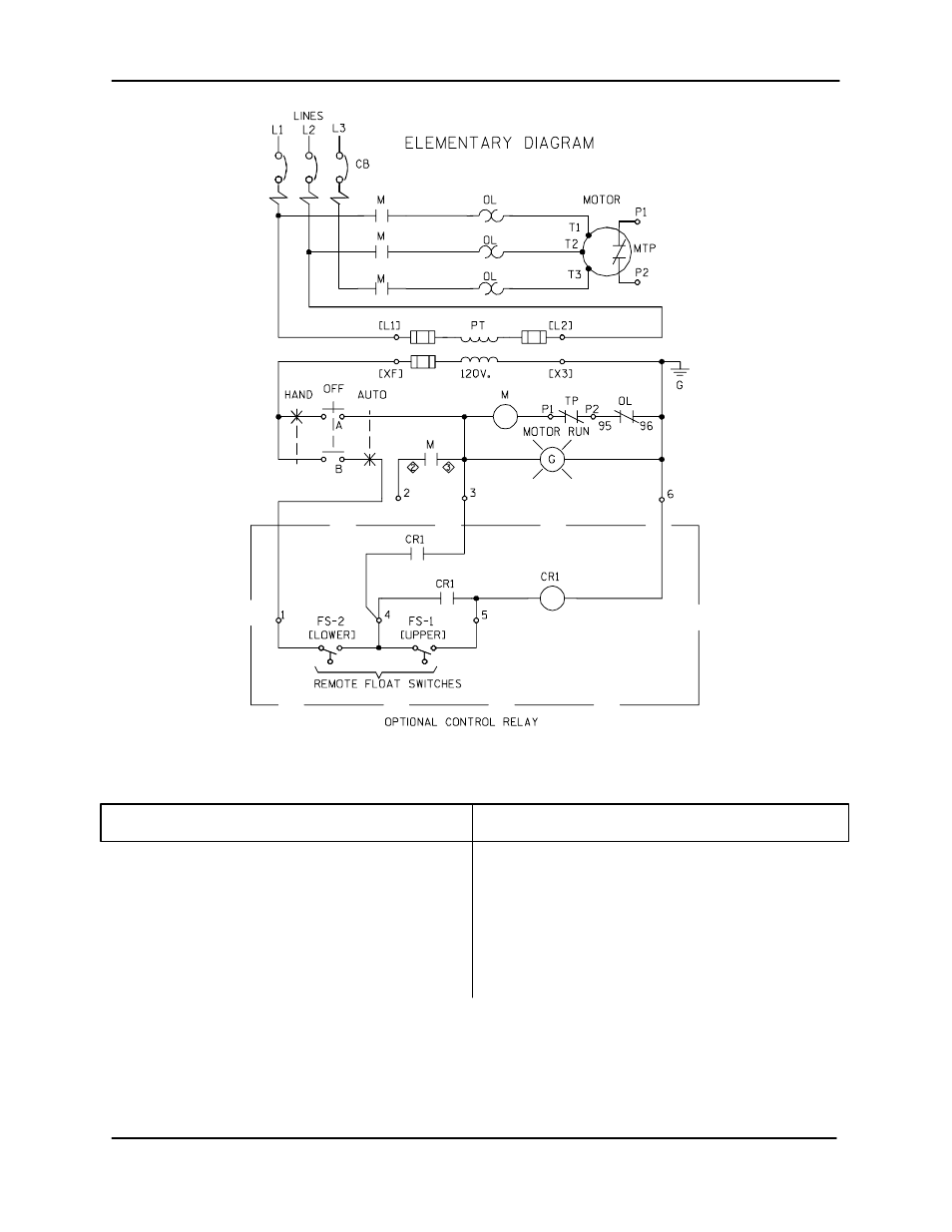 Repair parts list | Gorman-Rupp Pumps S4C65-E10 460/3 861279 thru 1142084 User Manual | Page 25 / 37