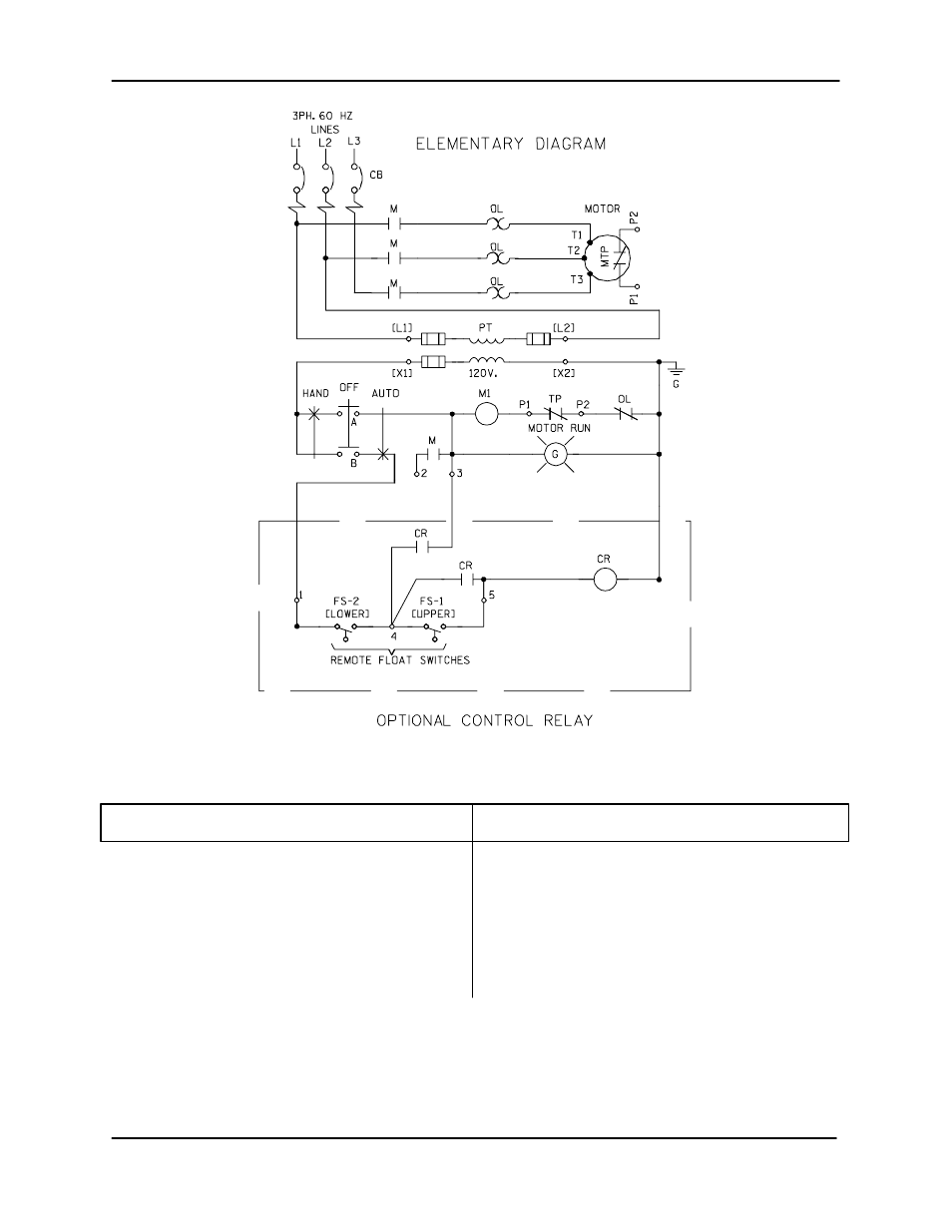 Repair parts list | Gorman-Rupp Pumps S4C65-E10 460/3 861279 thru 1142084 User Manual | Page 27 / 37