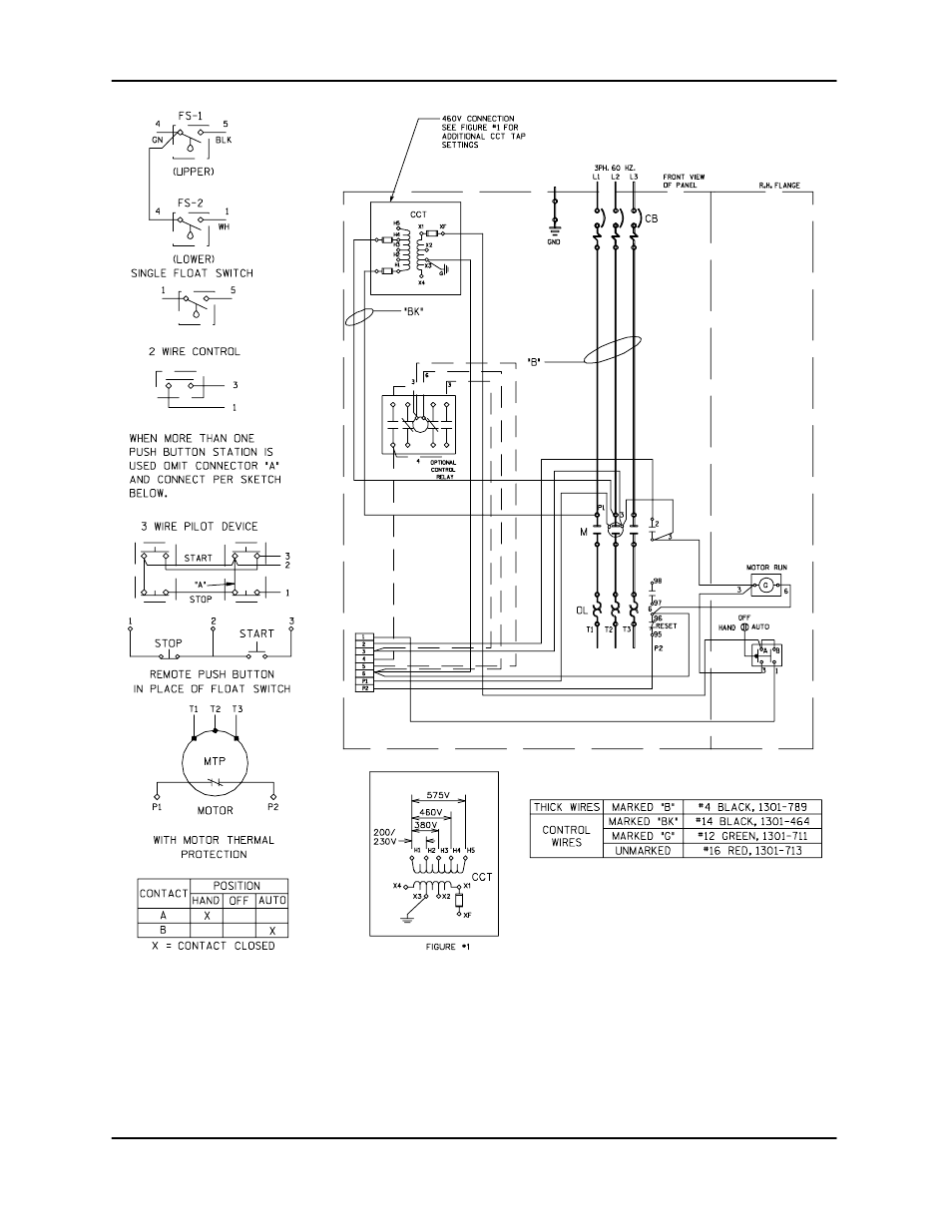 Gorman-Rupp Pumps S4C65-E10 460/3 861279 thru 1142084 User Manual | Page 28 / 37