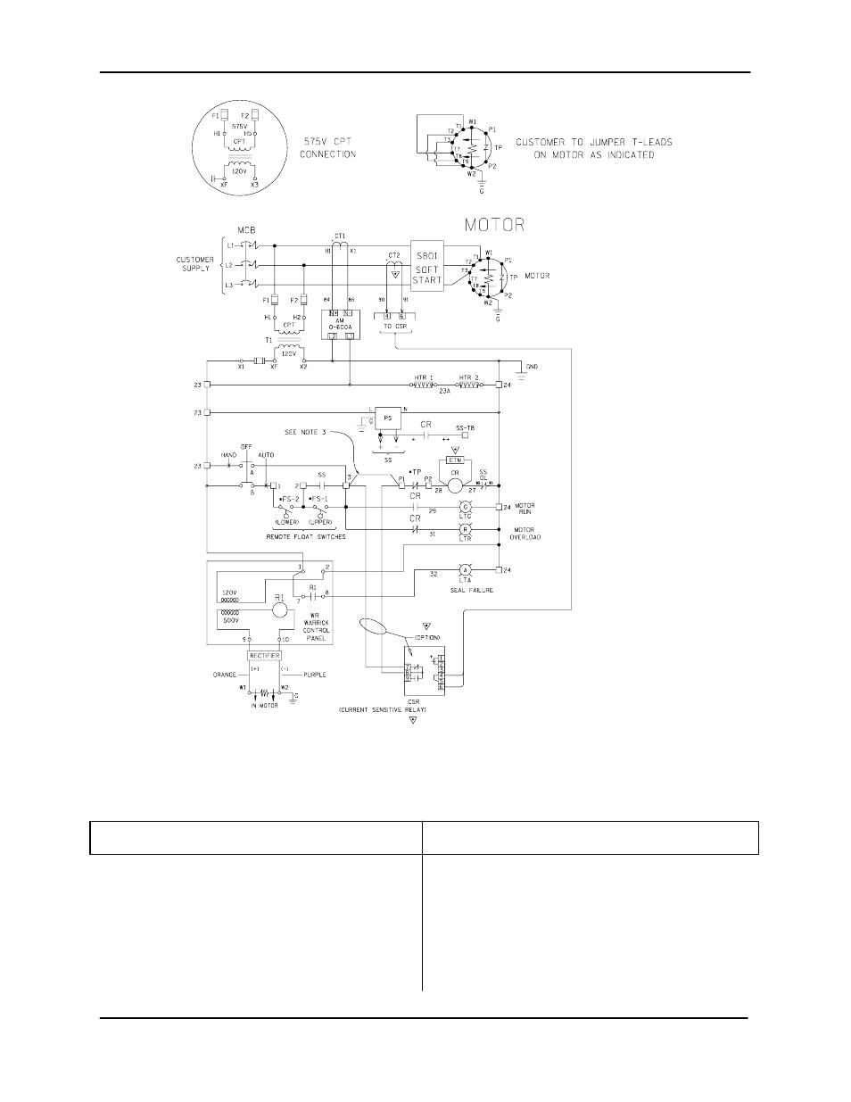 Repair parts list | Gorman-Rupp Pumps S4C65-E10 460/3 861279 thru 1142084 User Manual | Page 29 / 37