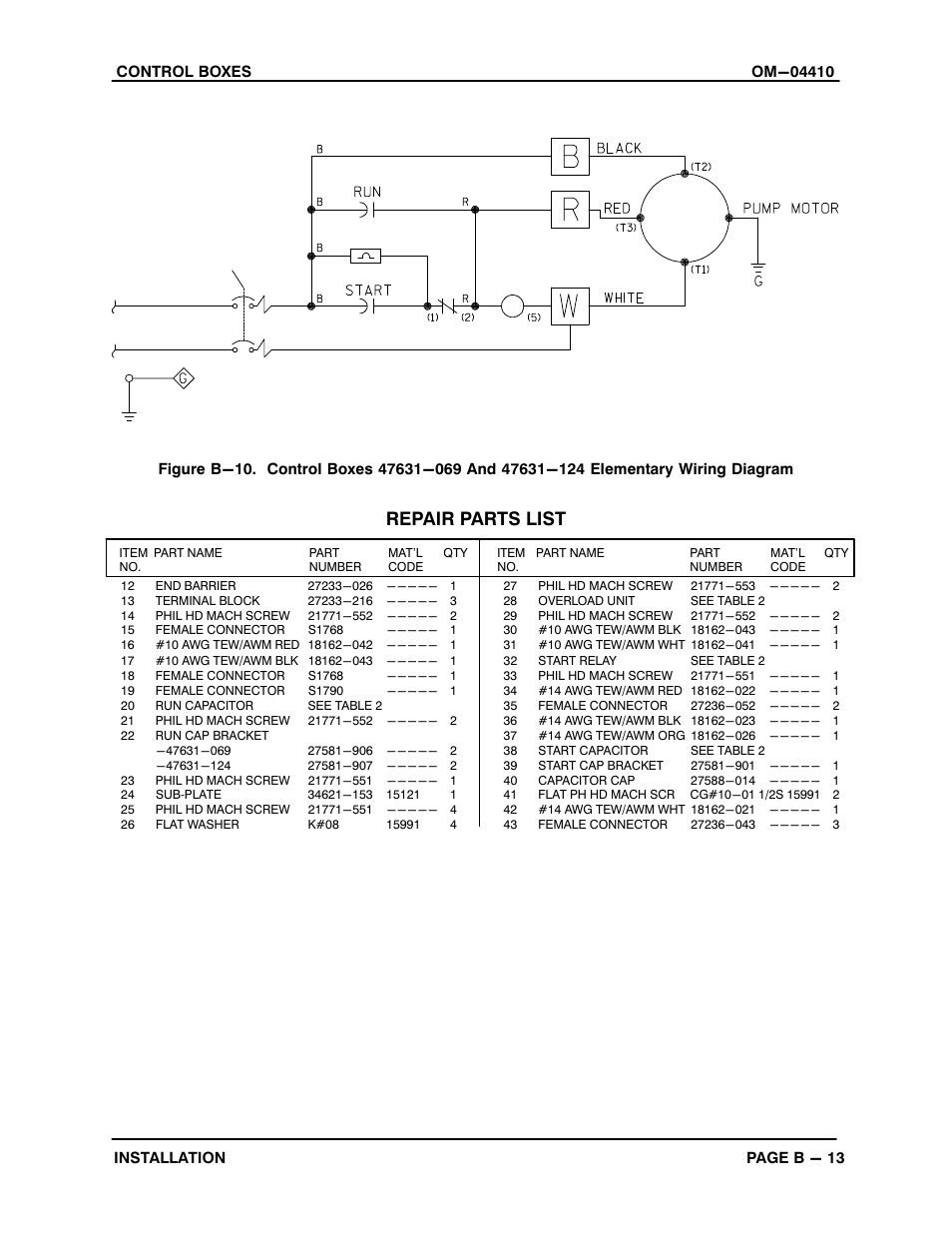 Repair parts list | Gorman-Rupp Pumps S3B65-E6 460/3 861279 thru 1217130 User Manual | Page 20 / 40