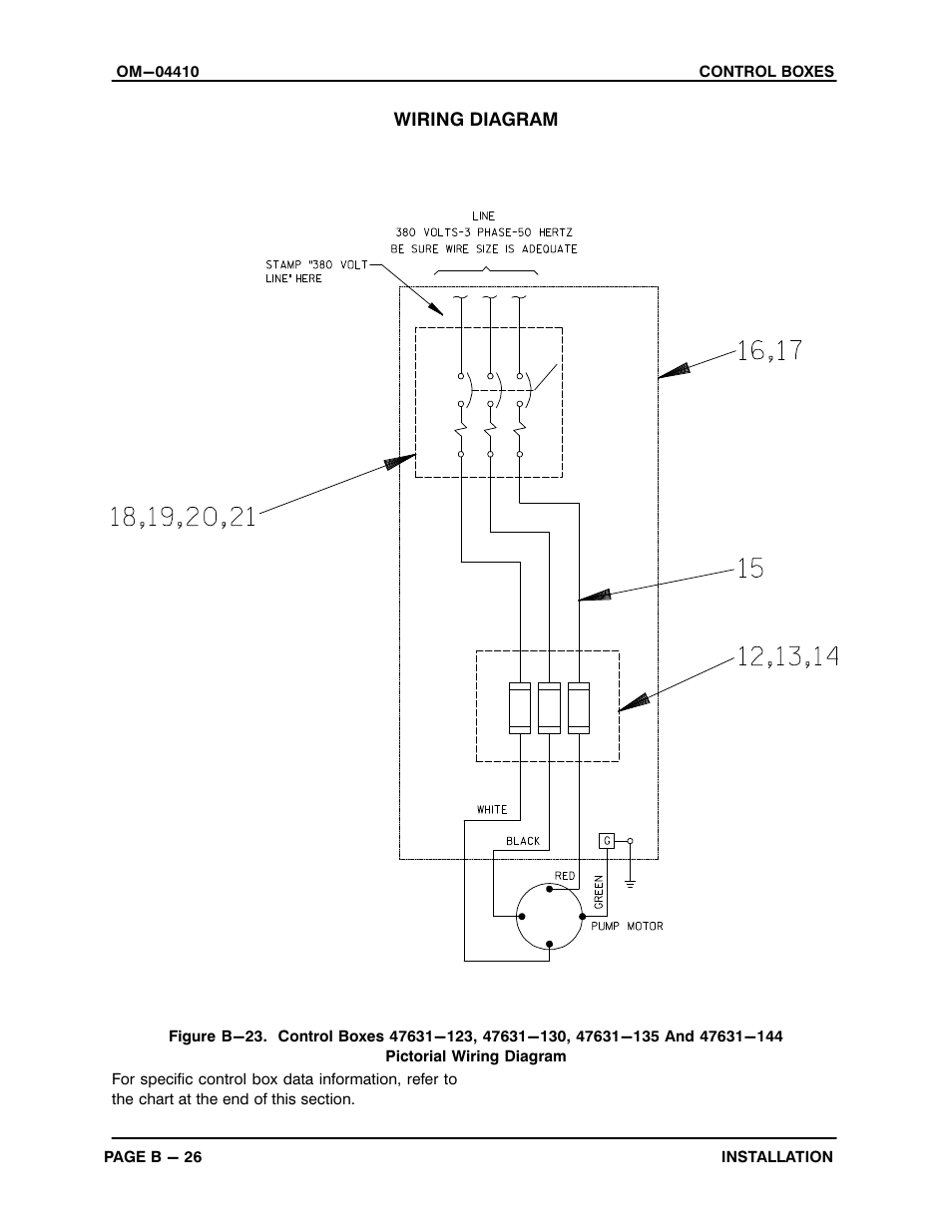 Gorman-Rupp Pumps S3B65-E6 460/3 861279 thru 1217130 User Manual | Page 33 / 40