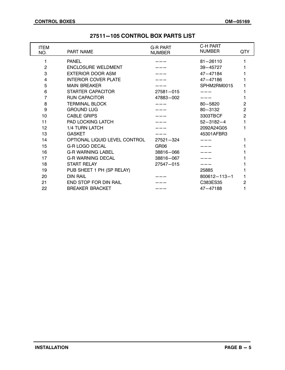 Gorman-Rupp Pumps S3A1 460V 3P All serial numbers Control Box User Manual | Page 11 / 22