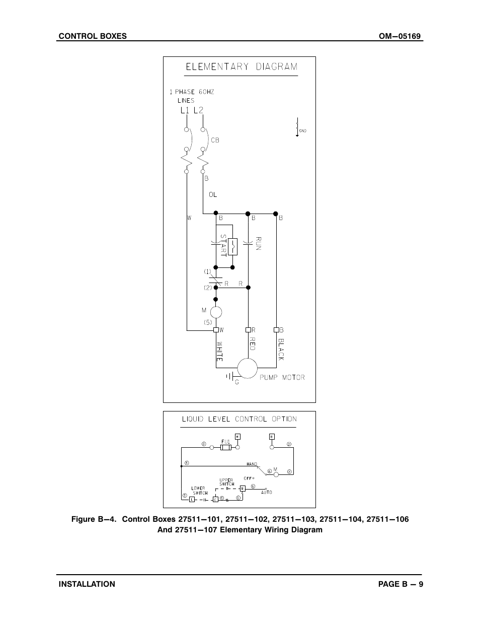 Gorman-Rupp Pumps S3A1 460V 3P All serial numbers Control Box User Manual | Page 15 / 22