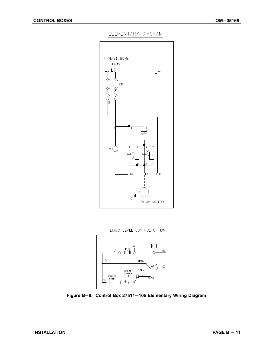 Gorman-Rupp Pumps S3A1 460V 3P All serial numbers Control Box User Manual | Page 17 / 22