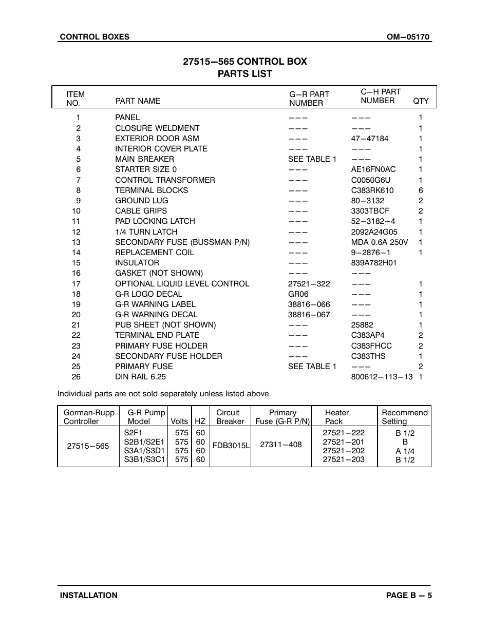 Gorman-Rupp Pumps S3B65-E6 460/3 1217131 thru 861278 User Manual | Page 11 / 22