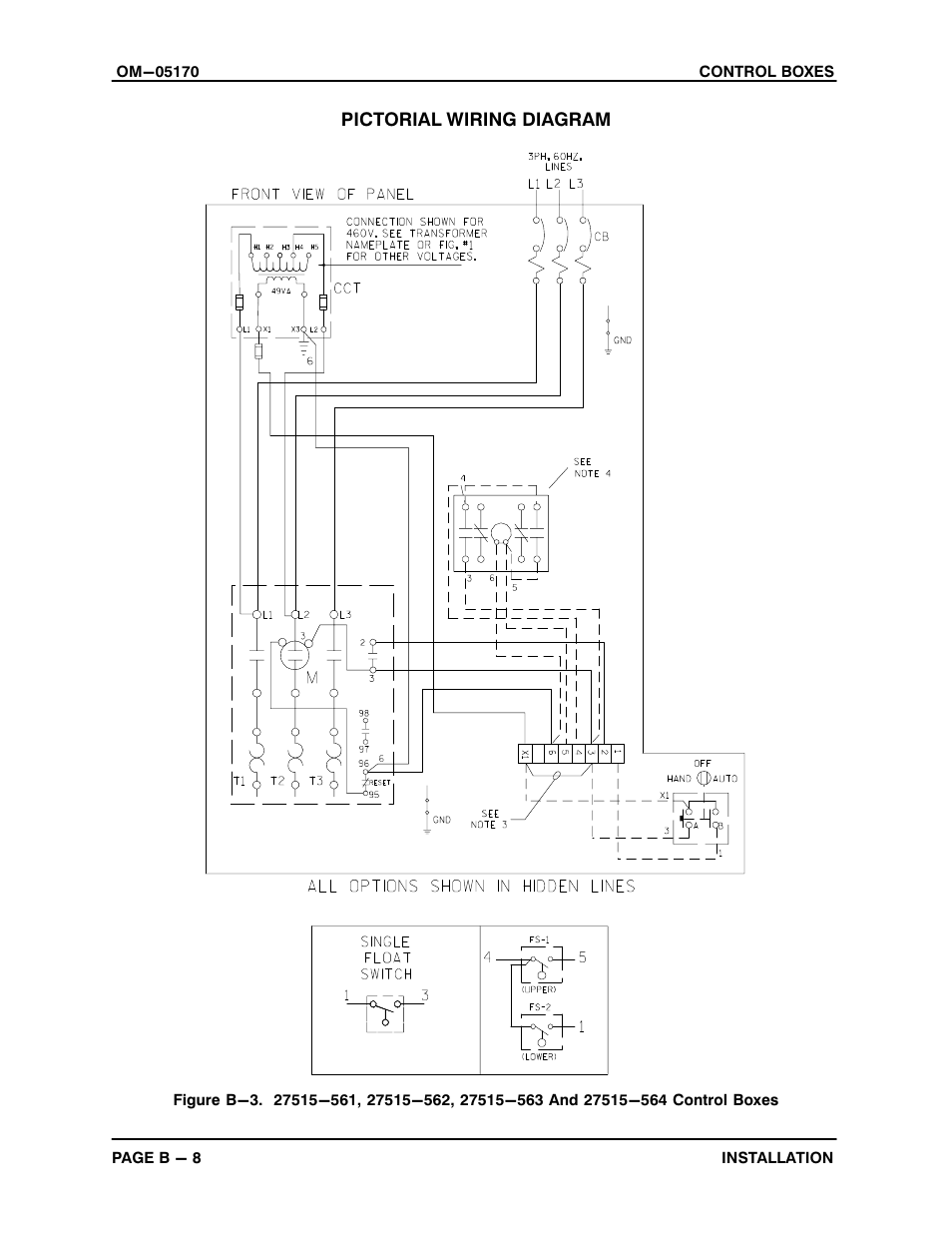 Gorman-Rupp Pumps S3B65-E6 460/3 1217131 thru 861278 User Manual | Page 14 / 22