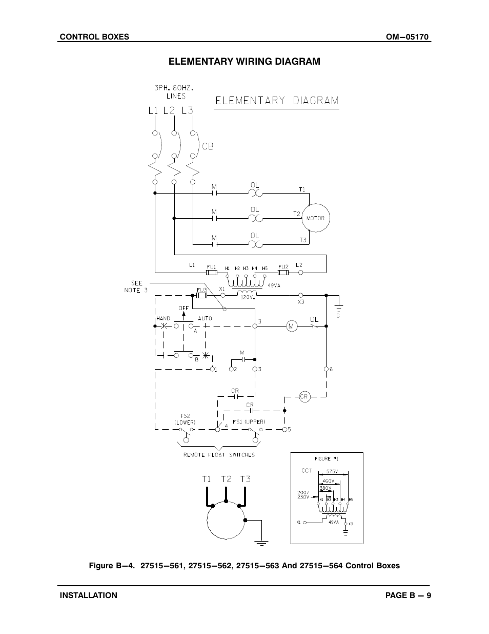 Gorman-Rupp Pumps S3B65-E6 460/3 1217131 thru 861278 User Manual | Page 15 / 22