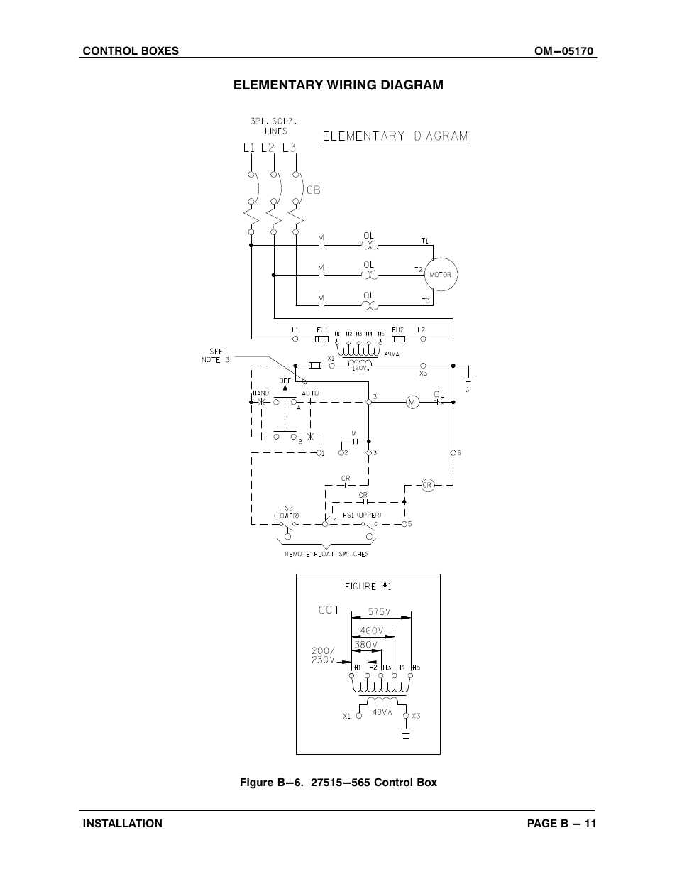 Gorman-Rupp Pumps S3B65-E6 460/3 1217131 thru 861278 User Manual | Page 17 / 22