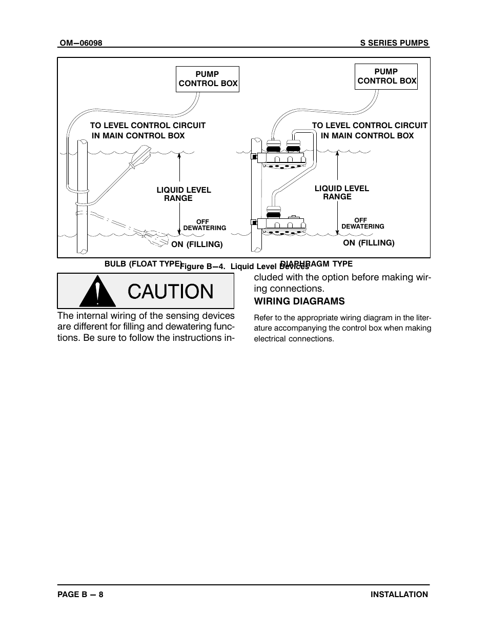 Gorman-Rupp Pumps S4A1-E25 460/3 1396155 and up User Manual | Page 16 / 50