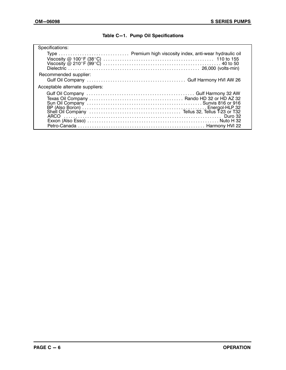 Gorman-Rupp Pumps S4A1-E25 460/3 1396155 and up User Manual | Page 22 / 50