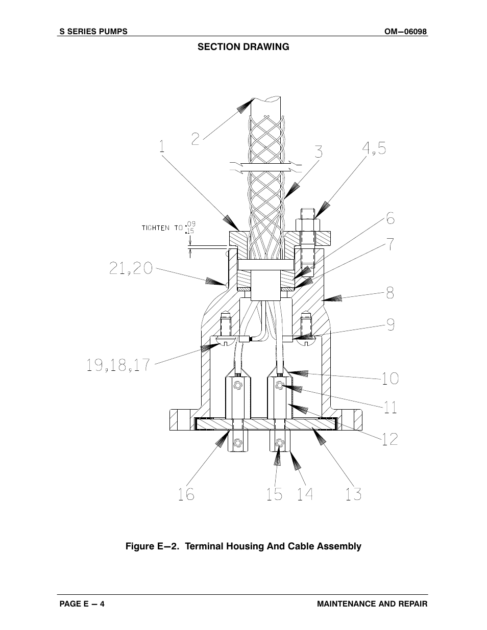 Gorman-Rupp Pumps S4A1-E25 460/3 1396155 and up User Manual | Page 30 / 50