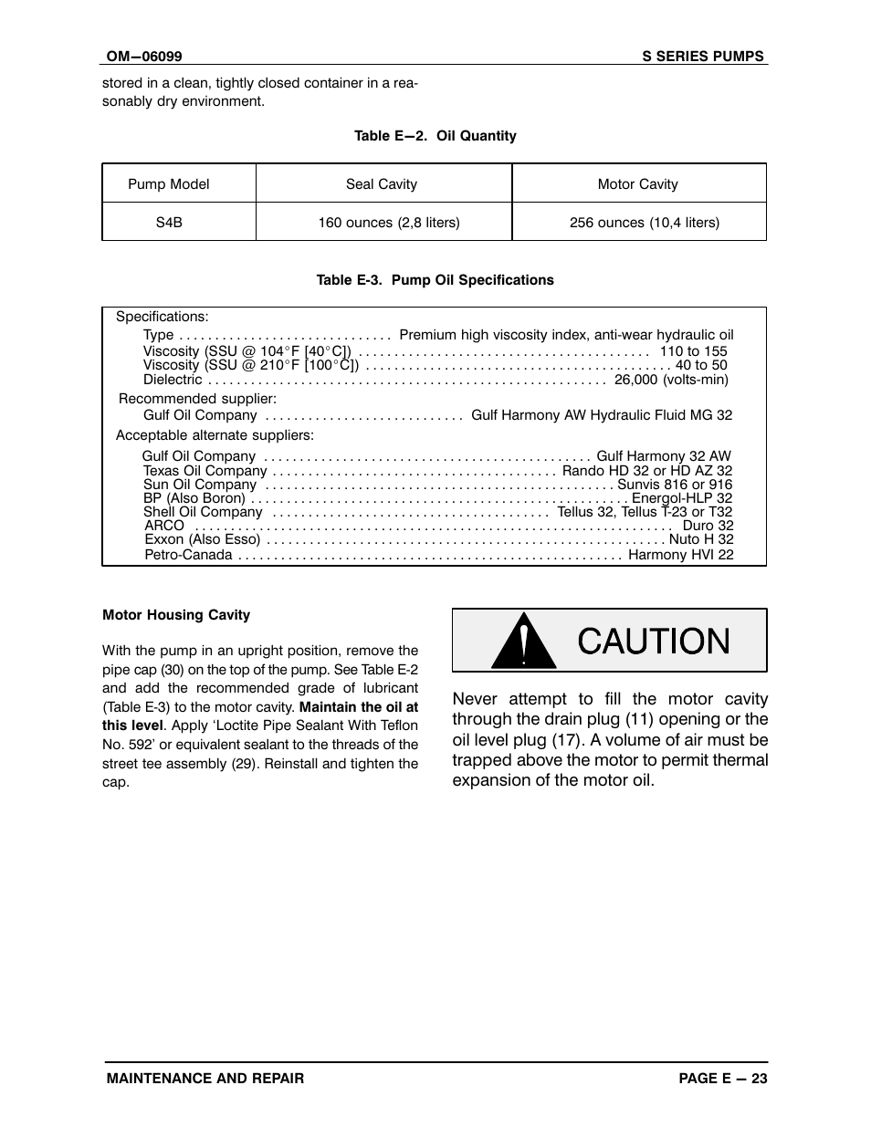 Gorman-Rupp Pumps S4B1-E50 460/3 1396095 and up User Manual | Page 49 / 50