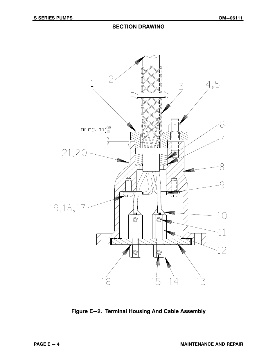 Gorman-Rupp Pumps S6A1-E60 460/3 1401314 and up User Manual | Page 30 / 50