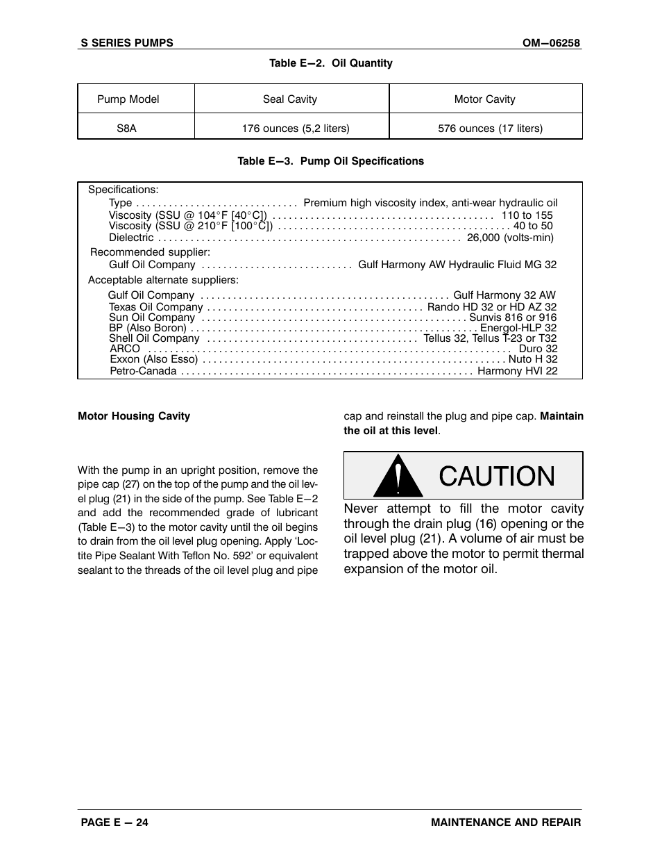 Gorman-Rupp Pumps S8A1-E95 575/3 1429751 and up User Manual | Page 50 / 51