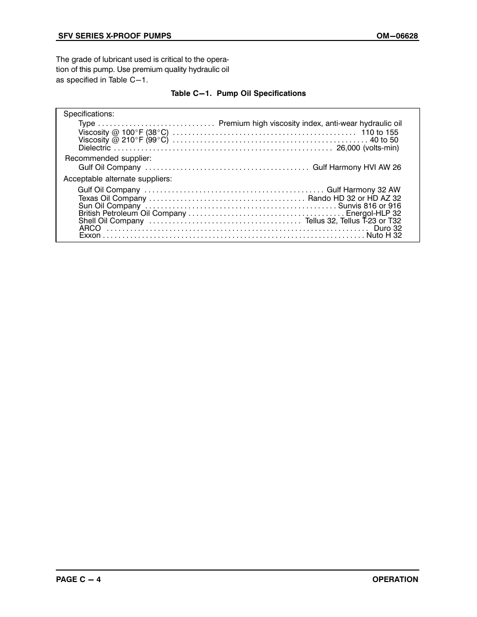 Gorman-Rupp Pumps SFV4A-X 1531245 and up User Manual | Page 19 / 46