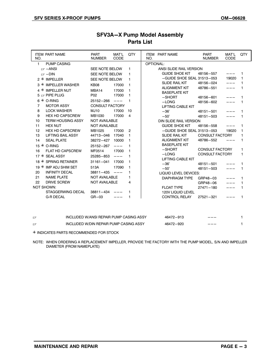 Sfv3a-x pump model assembly parts list | Gorman-Rupp Pumps SFV4A-X 1531245 and up User Manual | Page 26 / 46