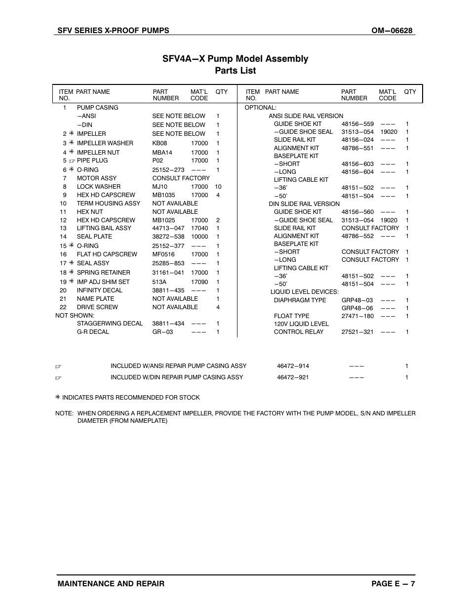 Sfv4a-x pump model assembly parts list | Gorman-Rupp Pumps SFV4A-X 1531245 and up User Manual | Page 30 / 46