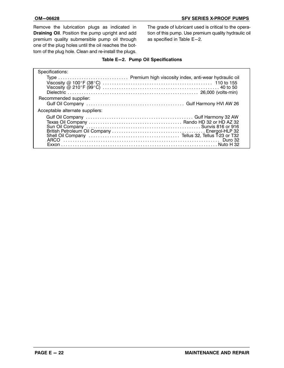 Gorman-Rupp Pumps SFV4A-X 1531245 and up User Manual | Page 45 / 46