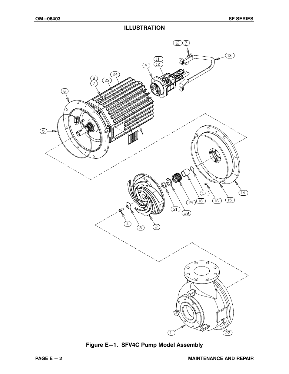 Illustration, Figure e-1. sfv4c pump model assembly | Gorman-Rupp Pumps SFV4C 1474143 and up User Manual | Page 27 / 45