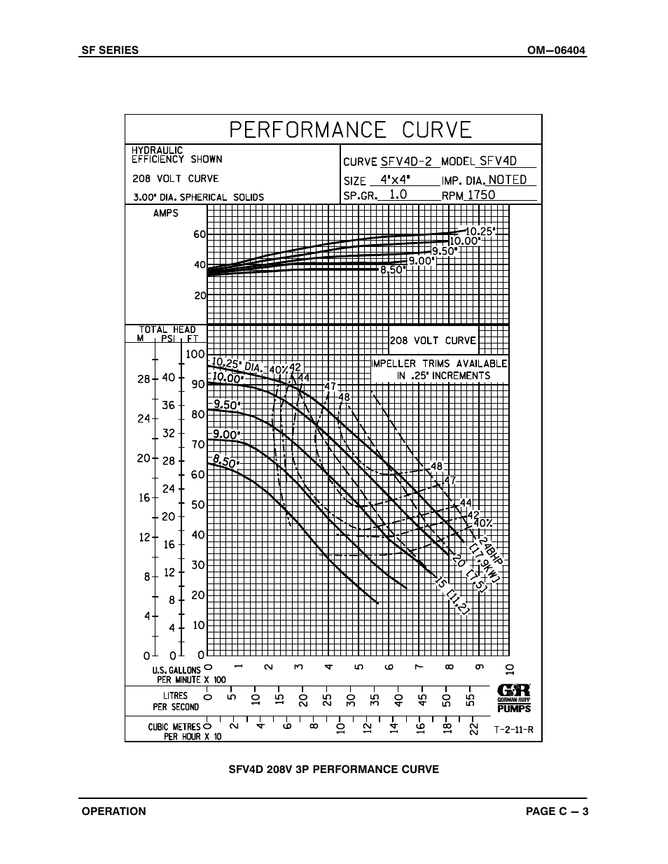 Gorman-Rupp Pumps SFV4D 1468407 and up User Manual | Page 16 / 45