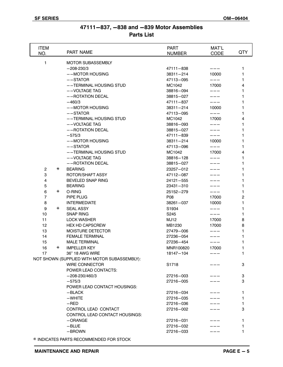 Gorman-Rupp Pumps SFV4D 1468407 and up User Manual | Page 30 / 45