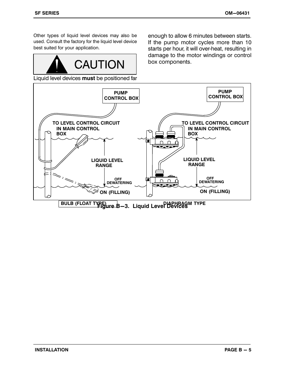 Gorman-Rupp Pumps SFV4E 1491311 and up User Manual | Page 13 / 44