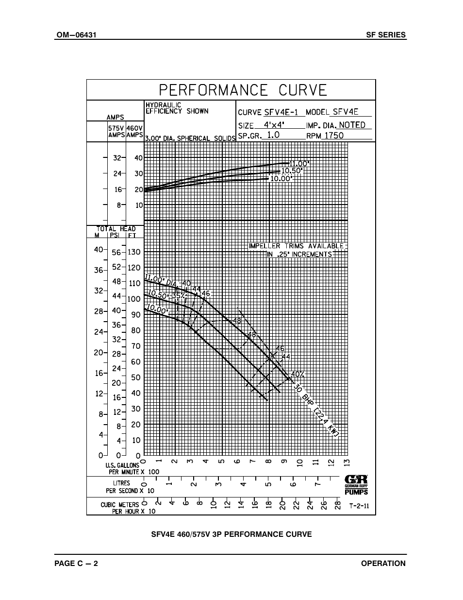 Gorman-Rupp Pumps SFV4E 1491311 and up User Manual | Page 15 / 44