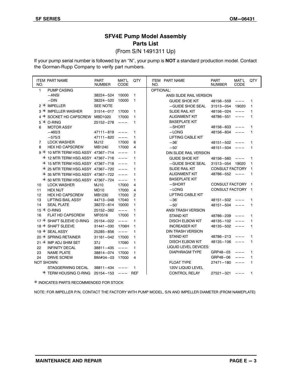 Gorman-Rupp Pumps SFV4E 1491311 and up User Manual | Page 27 / 44