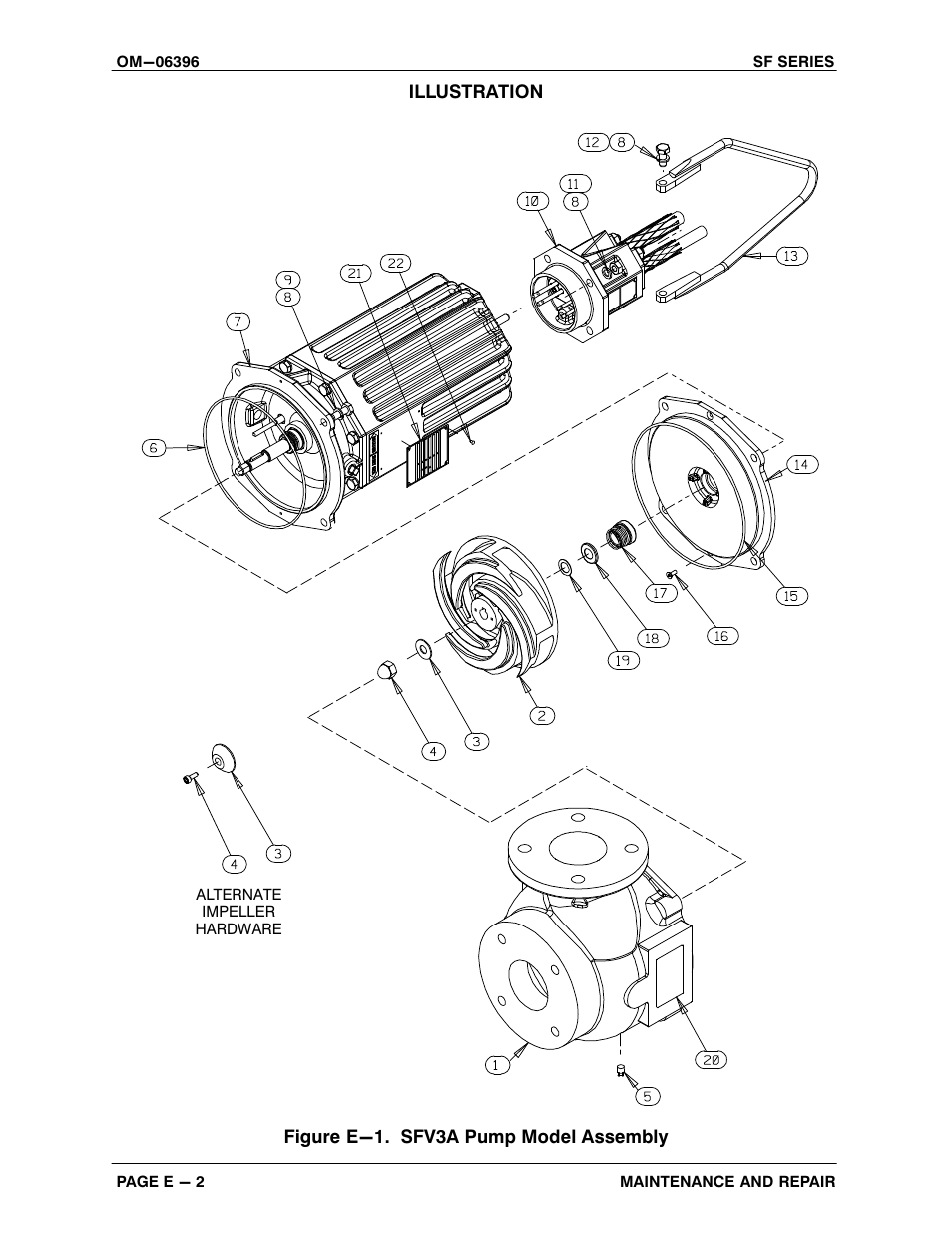 Illustration, Figure e-1. sfv3a pump model assembly | Gorman-Rupp Pumps SFV3A 1473393 and up User Manual | Page 29 / 47