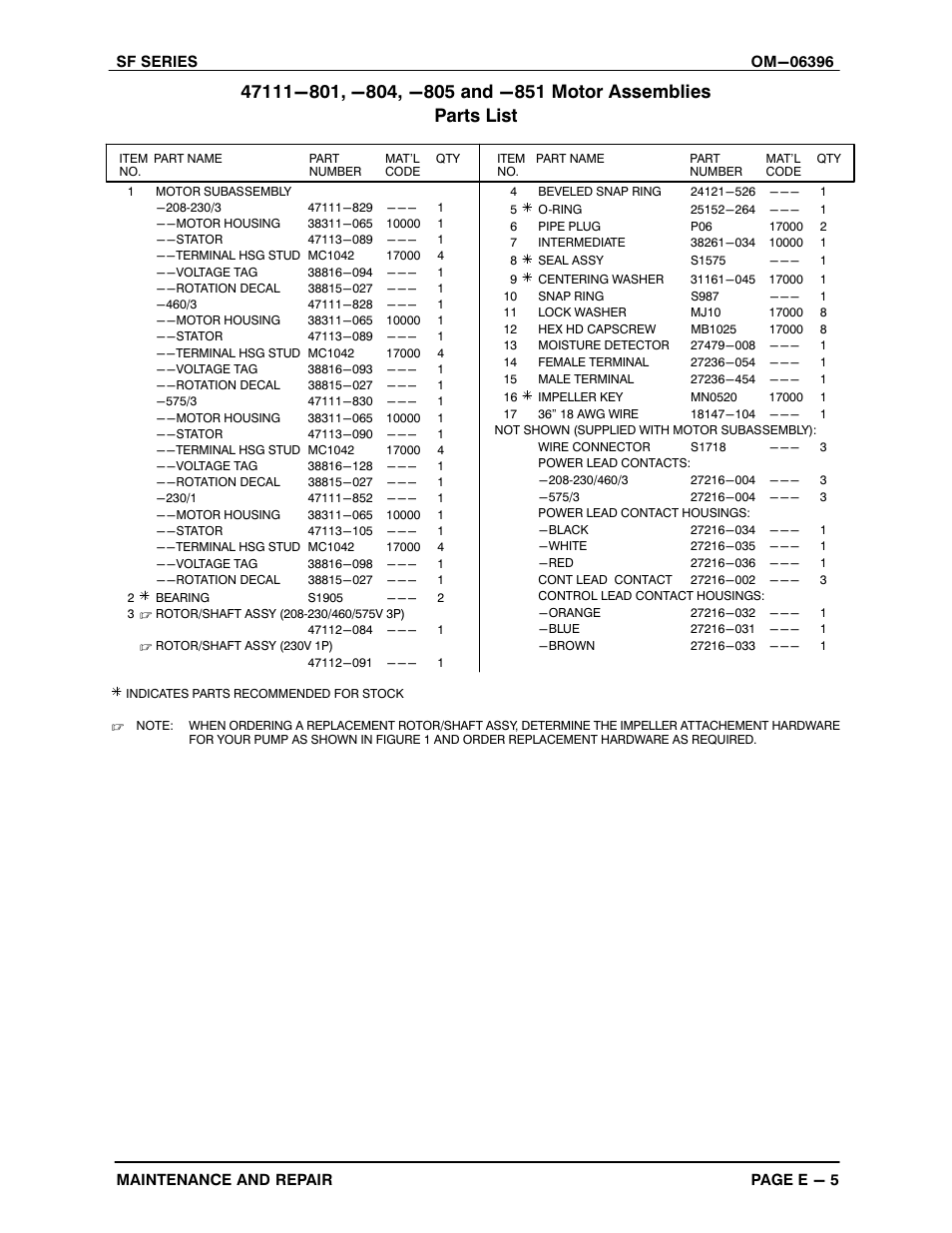 Gorman-Rupp Pumps SFV3A 1473393 and up User Manual | Page 32 / 47