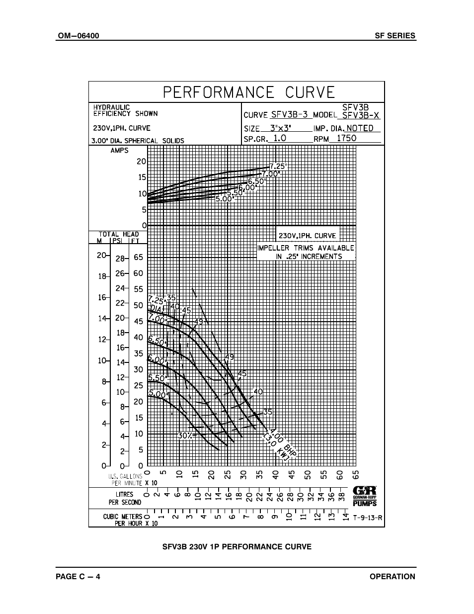 Gorman-Rupp Pumps SFV3B 1473390 and up User Manual | Page 18 / 47