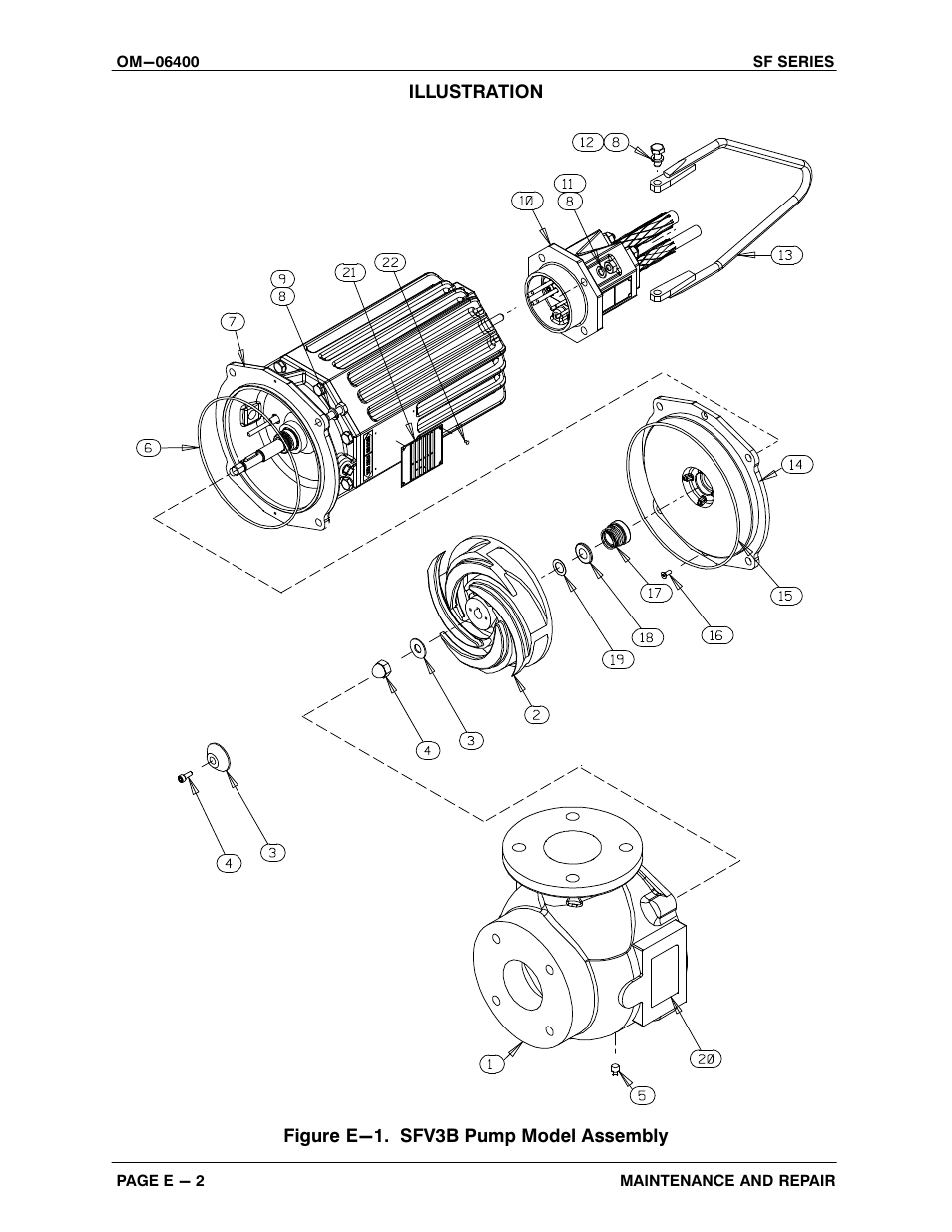 Illustration, Figure e-1. sfv3b pump model assembly | Gorman-Rupp Pumps SFV3B 1473390 and up User Manual | Page 29 / 47