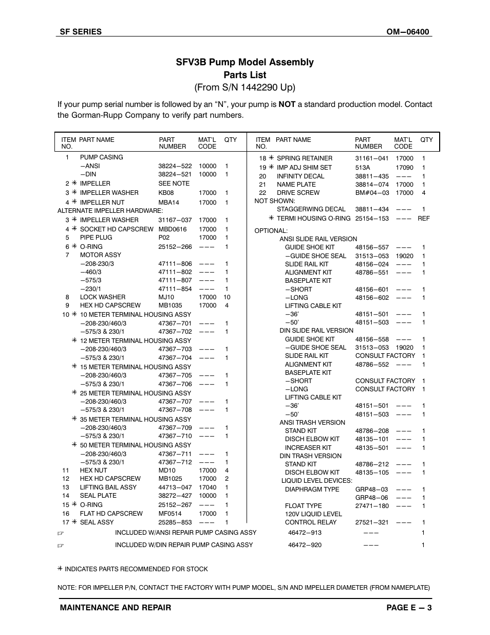 Gorman-Rupp Pumps SFV3B 1473390 and up User Manual | Page 30 / 47